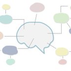 Communities of Practice