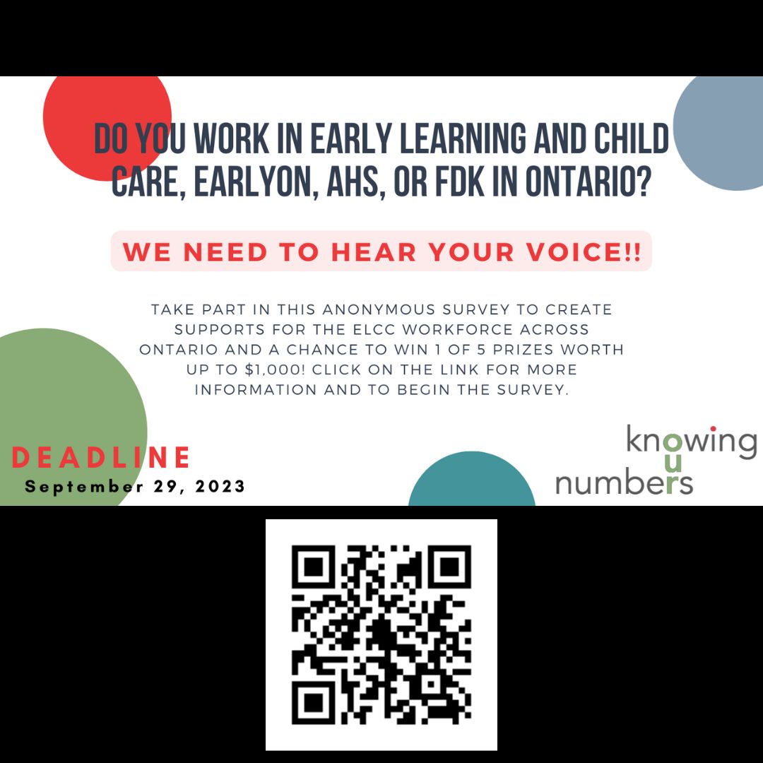 Knowing Our Numbers Survey – Early Learning Quality Initiative