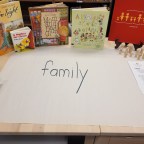 Family – what is family and what does it mean to you and others?